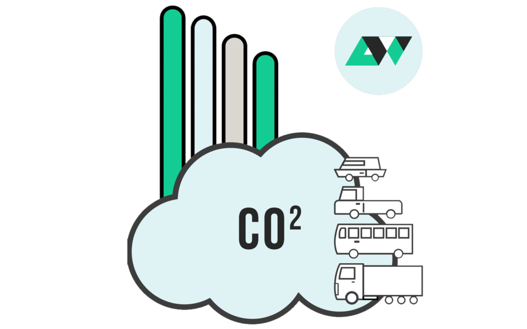 CVW -Clean Vehicle Wizard